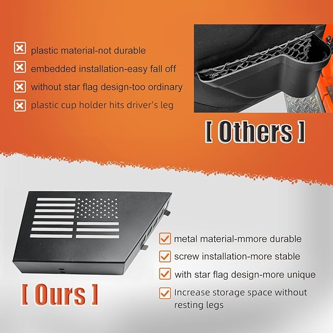 1 Pair Metal Front Door Storage Pockets for 2007-2018 Jeep Wrangler JK JKU - Black Organizer with Tool-Free Install, Anti-Rust Coating & Accessory Mount (US Flag)