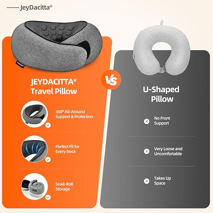 Premium Travel Pillow, Upgraded Memory Foam Neck Pillow, 360° Ergonomic Design Airplane Pillow Travel Pillows for Airplanes, Cars, Offices, Home Use, Ideal for Adults and Kids (Dark Gray)
