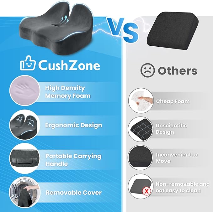 Seat Cushion, Memory Foam Office Chair Seat Cushion for Office Chairs/Car/Long Trip/Desk Chair/Gaming, Extra Large Size for Sciatica & Hip & Tailbone Pain Relief, Sciatica Support (Grey)