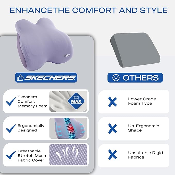 Skechers Women’s Lumbar Pillow,Memory Foam Lumbar Support Pillow for Office,Chair Lower Back Pain Relief Lumbar Pillow,Ergonomic Design Back Support Pillow for Office Chair,Car,Home,Travel,Purple