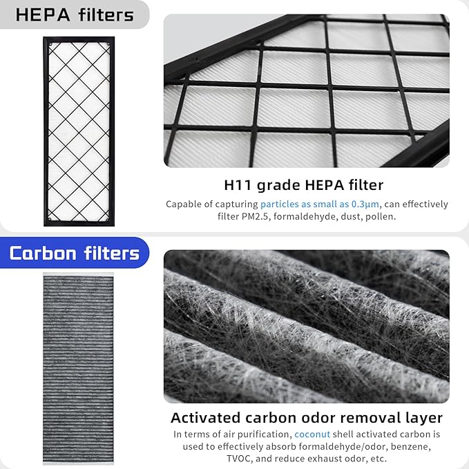 (4 Pack) HEPA Carbon Air Filter Kit Compatible with Tesla Model Y, Carbin Air Conditional Replacement with External Intake Activated Carbon 2020-2024/2025/2026 Juniper Accessories