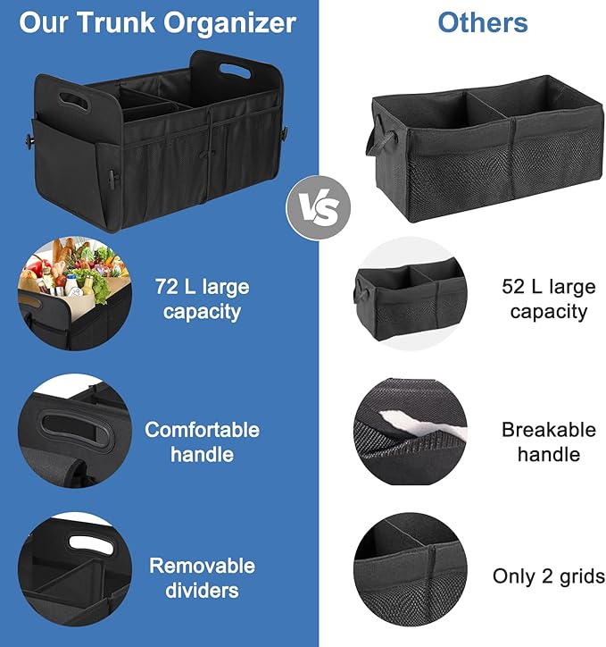 Trunk Organizer, Collapsible Waterproof Multi-Functional car Trunk Grocery Organizer Storage for SUVs & Sedans, Car Accessories for Women/Men, 3 Compartments