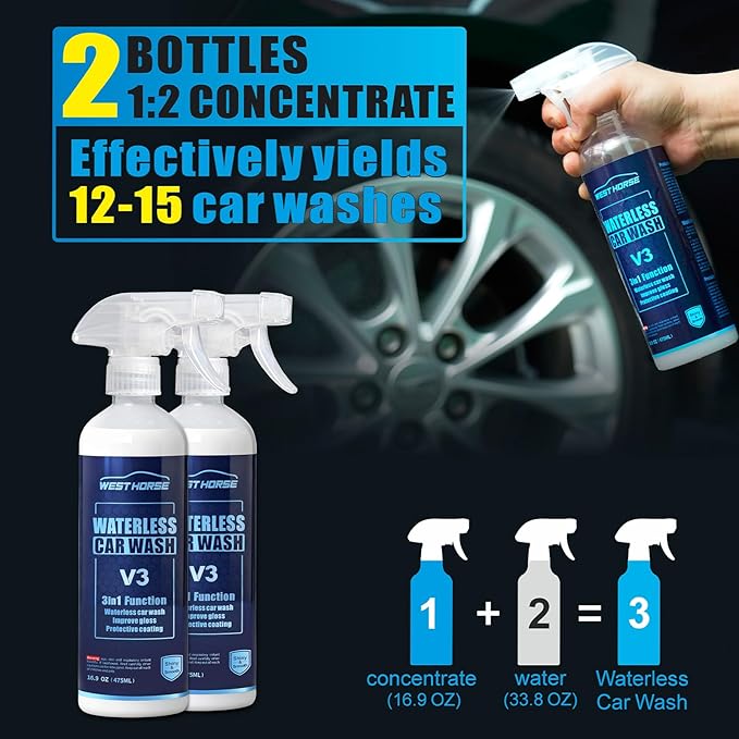 2-Pack Waterless Wash Spray and 6 Towels Kit for Cleaning, High Gloss and Protection- No Rinse Wash for Cars, Trucks, RVs Detailing - Ultra-Concentrated Safe Slick Lubricating Formula