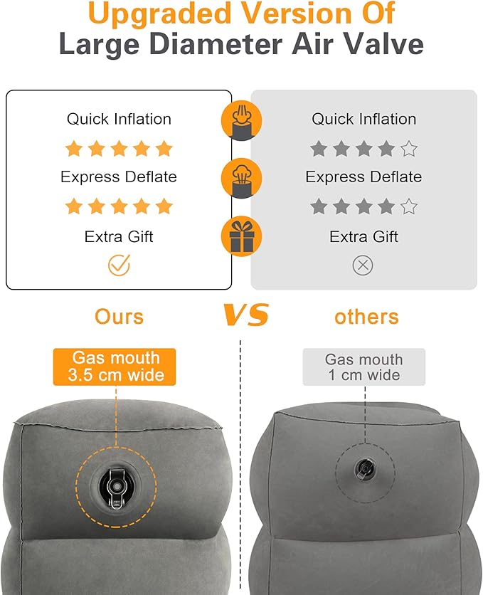 Sunany Inflatable Foot Rest Pillow for Airplane - Kids/Adults - Adjustable Height Cushions, to Sleep While Traveling,Suitable for Office,Home and Any Travel（Dark Grey,2 Pack）