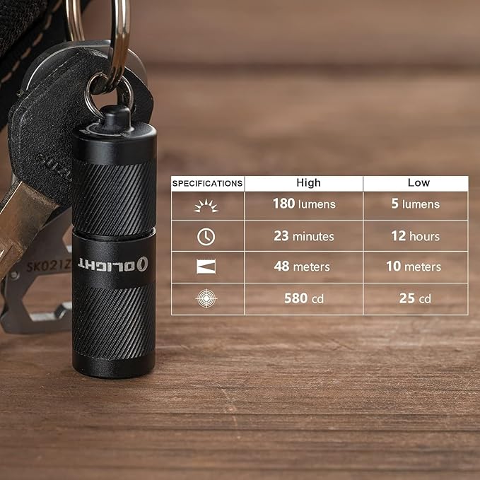 OLIGHT I1R 2 Pro Eos 180 Lumens EDC Rechargeable Keychain Flashlight, Powered by Built-in Rechargeable Battery with Type-C USB Cable, Slim Mini Handheld Light for Everyday Carry (Black)