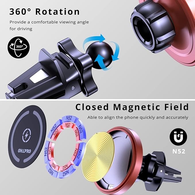 OHLPRO for Magsafe Car Mount Charger for iPhone 17 Pro Max, Dashboard Magsafe Car Phone Holder for 16 15 14 13 12 Pro/Pro Max/Plus/Mini,15W Fast Charging Vent Mount, Super Fashion & Hands Free, Red