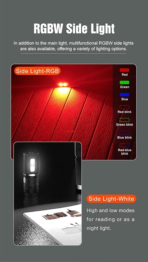 LUMINTOP GT Nano 6.0 Powerful Mini Thrower Flashlight, 720 Lumens with 410m Beam Distance, USB-C Charging, RGBW & UV Side LEDs, Magnetic Tailcap, IPX-8 Waterproof, Compact EDC Flashlight