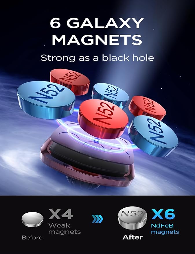 LISEN 2 Pack Magnetic Phone Holder for Your Car Mount 6 Military Magnets Car Phone Holder Mount Vent Cell Phone Holdeer Mount Vent Cell Phone Holder (Pink) Back to School Supplies