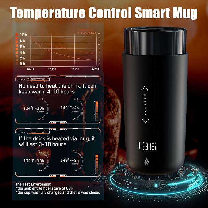 Temperature Control Heated Coffee Mug Smart Self Heating Travel Mug 12 Oz App Controlled Warmer Mug 4-10 Hour LED Display Keep Coffee Hot Fast Wireless Charger Base Dull Black