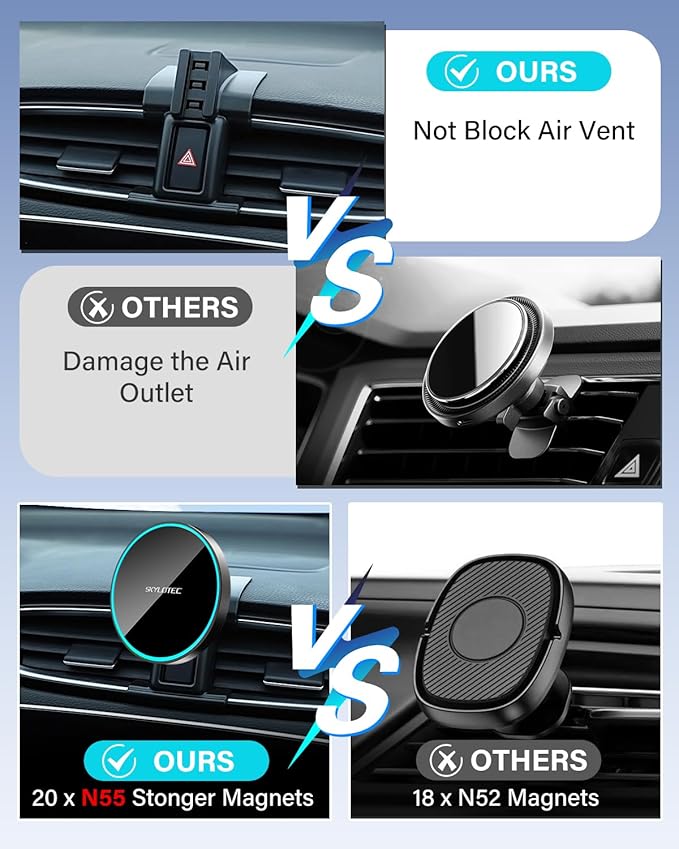 SKYLOTEC Phone Holder for Lexus RX 350 RX 450h 2010 2011 2012 2013 2014 2015 Accessories Car Magnetic Phone Mount Compatible with MagSafe, Strong Magnets Fast Wireless Charger Cell Phone Base