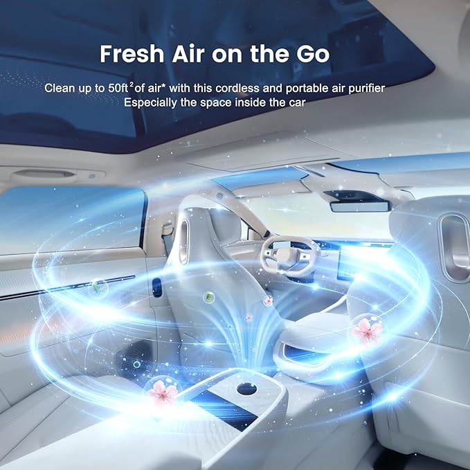 Mini Car Air Purifier-True HEPA Portable Small Air Purifier with LCD Display,15dB Quiet,USB-C Charging,Filters Smoke/Dust/Pet Dander in Car/Office/Desk/Travel（White）