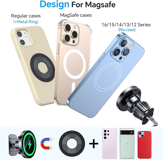 Coolpow for Magsafe Car Mount Charger【100% Stable】 15W Magsafe Car Charger Magnetic Phone Holders for Your Car Accessories for Women Men car Phone Holder Wireless Car Charger for iPhone