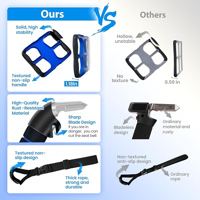 3pc Elderly Mobility Independence Assist Kit: Portable Lift Standing Aid, Car Door Assist Handle for Elderly & Adjustable Handrail Strap for Seniors, Disabled, Handicap & Pregnant to Convenient Travel