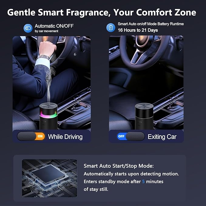 Essential Oil Smart Car Diffuser, 3000 mAH Rechargeable Battery, Cool Mist Aromatherapy Air Freshener Diffuser, Auto On/Off, 4/8 Hour Timing Mode, for Bedroom, Office, Travel (Black)