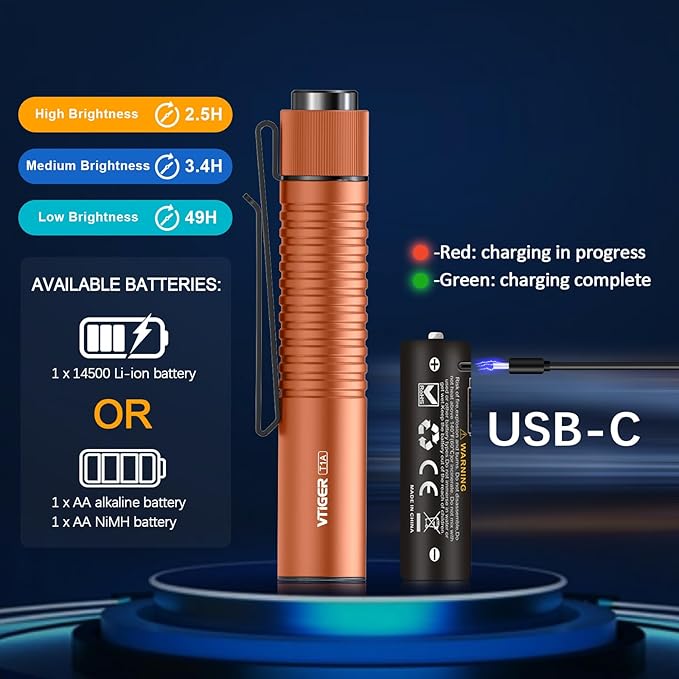 VTIGER T1A Mini Pocket EDC Flashlight with Clip,1300 Lumen Compact AA Rechargeable LED Little Flashlights, Super Bright Tail Switch Small Flash Light with Magnet for Camping,Hiking,Outdoor,Emergency