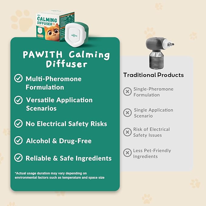 Cat Calming Gel Diffuser for Travel – Pheromone Diffuser for Cats & Kittens to Reduce Anxiety and Stress-Related Behaviors, No Electricity Needed, Long-Lasting Enhanced Calming Aid