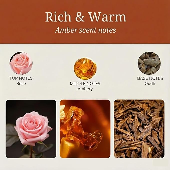 Wood Car Air Freshener - Natural Odor Eliminator & Long Lasting Scent Diffuser for Visor Clip - Car Interior Accessories for All Vehicles (Amber Starter Kit)