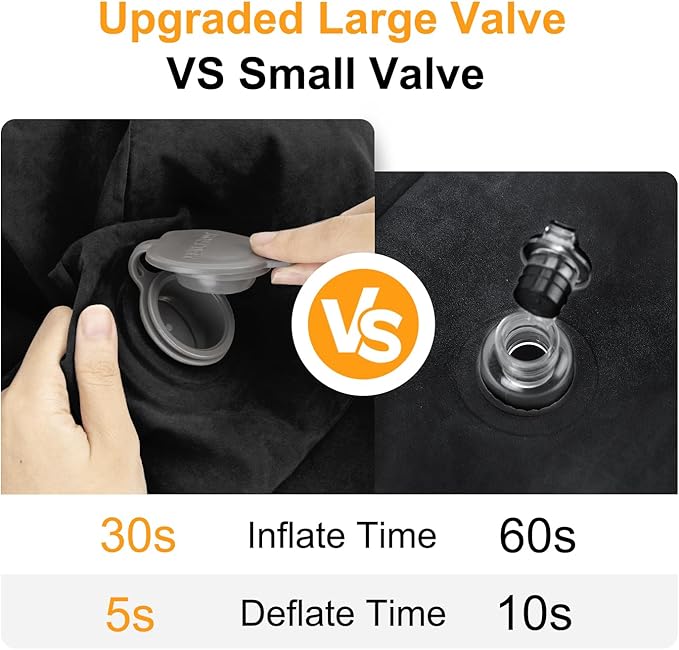 Maliton Inflatable Foot Rest Pillow, Airplane Travel Bed for Toddler, Car Seat Foot Rest for Kids, Adjustable Height Leg Rest Pillow for Airplane, Home, Office(Black, 2 Pack)