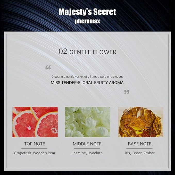 MAJESTY`S SECRET PHEROMAX Solar Car Air Freshener Diffuser, Odor Eliminator for Vehicle Scenting Device, Long Lasting Scent for Auto, Automotive Accessories Interior Scent Diffuser (black)