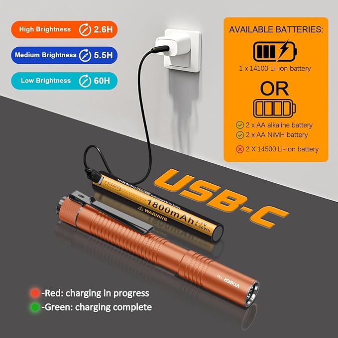 VTIGER T2A Compact EDC Flashlight,1500 High Lumens AA Rechargeable LED Flashlight, Super Bright Small Tactical Tail Switch Pocket Flash Light with Magnet for Camping,Hiking,Outdoor,Home,Emergency