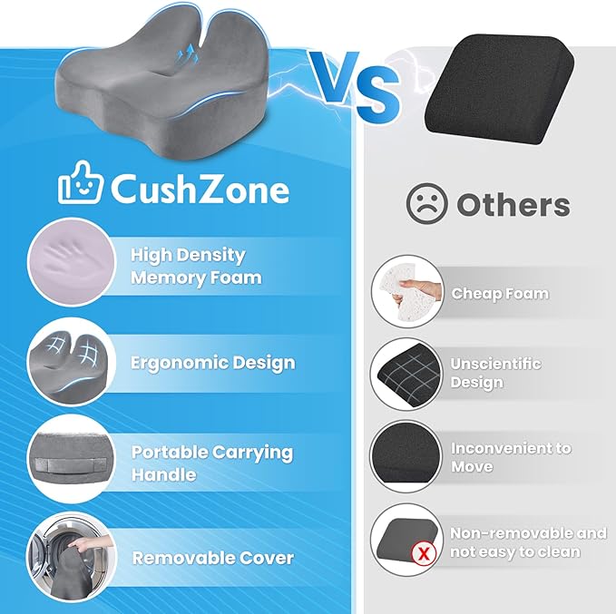 Seat Cushion, Memory Foam Office Chair Seat Cushion for Office Chairs/Car/Long Trip/Desk Chair/Gaming, X-Large Size for Sciatica & Hip & Tailbone Pain Relief, Sciatica Support (Light Gray)