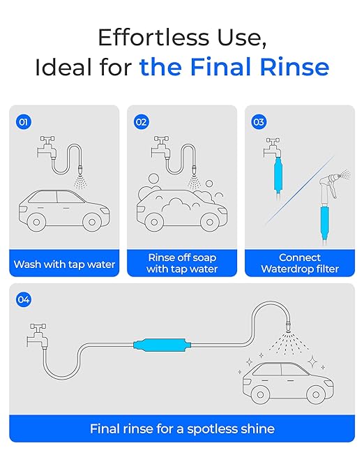 Waterdrop Hard Water Filter for Hose Car Wash, Water Deionizer for Car Washing, Window, Boat, Marine, Motorcycle, Yard Cleaning, Wash Spot Free, 4 Pack with 2 Hose Protector