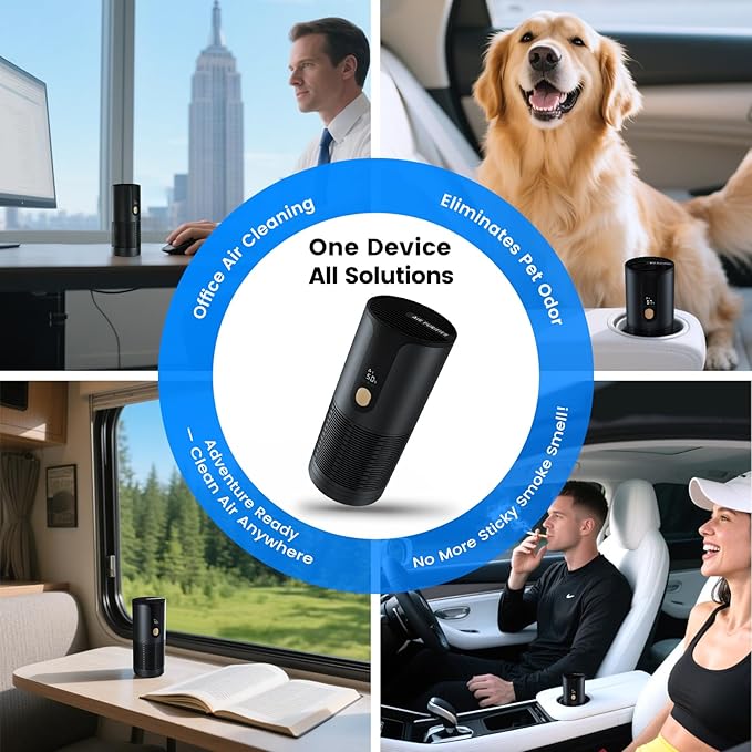 Mini Car Air Purifier-4 Layer Filtration & LCD Display,15dB Quiet,Cordless True HEPA Portable Small Air Purifier,Filters 99.97% of Smoke/Dust/Pet Odors,for Cars/Office/Travel