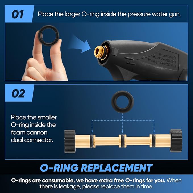 Saker High Pressure Washer Gun with 5 Color Quick Connect Power Washer Sprayer Nozzles,Only Compatible with High-Pressure Water Pipes of M22-14mm Diameter