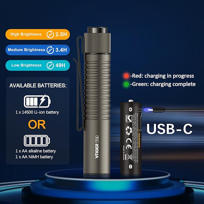 VTIGER T1A Mini Pocket EDC Flashlight with Clip,1300 Lumen Compact AA Rechargeable LED Little Flashlights, Super Bright Tail Switch Small Flash Light with Magnet for Camping,Hiking,Outdoor,Emergency