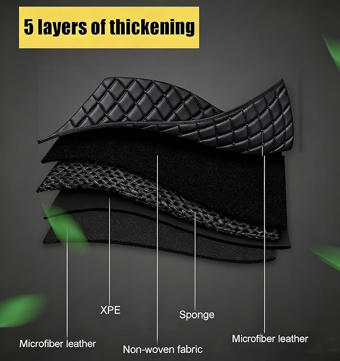 Leatherette Car Seat Protector - 2 Pack Large Car Kick Mats with Storage Pockets Organizer Seat Back Cover Against Dirty Shoes & Scratches, Universal Fit for Most Vehicles (Black)