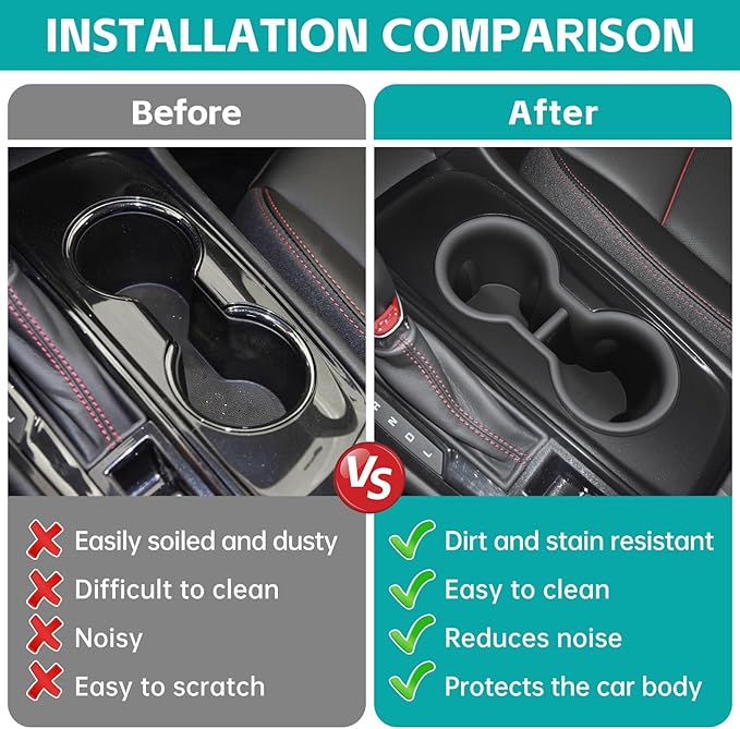 Cup Holder Organizer Compatible with 2018-2024 Chevy Equinox Accessories, Noise-Free Water & Dust Proof TPE Insert Console Drink Holder Protector for 2018-2024 Chevrolet Equinox Accessories