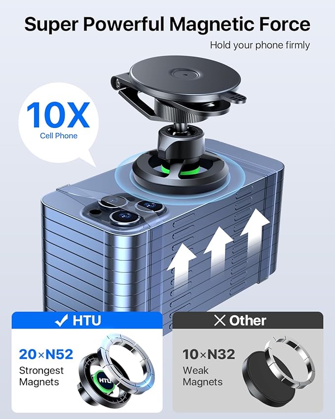 HTU 2026 Upgraded Car Phone Holder for Magsafe Magnetic Car Phone Mount [360° Adjustable 99LBS Ultra Suction] Cell Phone Holders for Tesla Cars/Gym/Mirror Mount for iPhone & Android (Dark Blue)