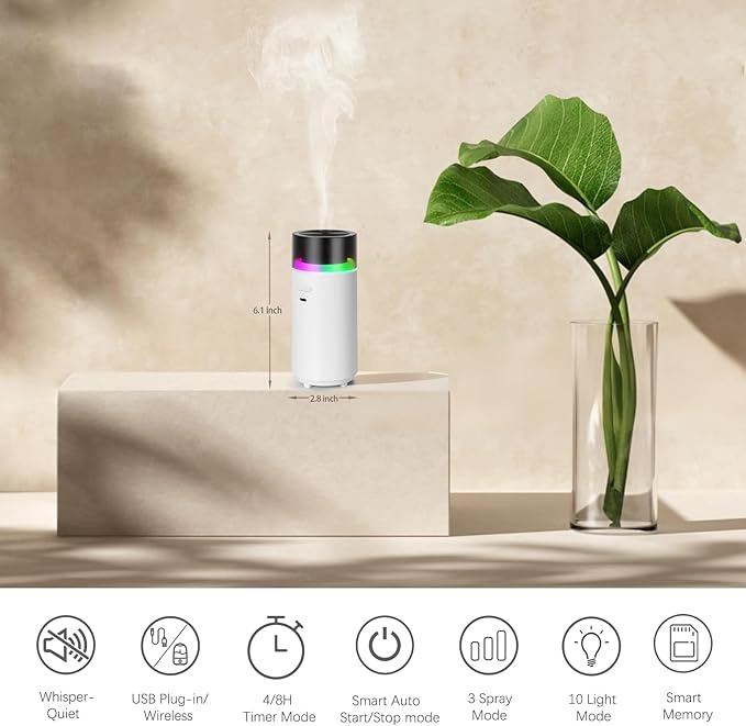 Car Diffusers for Essential Oils,Built-in 3000mAH Rechargeable Battery, Cordless Portable Cool Mist Aromatherapy Diffuser,Auto On/Off with Car,4/8 Timer Modes,for Home,Office,Travel(White)