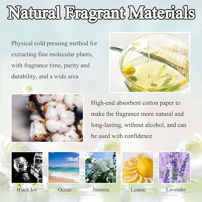 10/20/50/100Pcs Custom Logo Air Freshener for Car Bulk,Wholesale Personalized Double-Sided Car Air Fresheners with Photo Text Logo (Square 10Count)