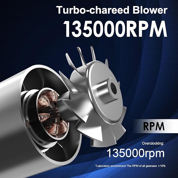 Jet Dry Blower, High-Speed Electric Air Duster for Car Drying & Dust Cleaning, 120,000 RPM Mini Jet Blower with Adjustable Speed for Vehicle, BBQ & Outdoor Use