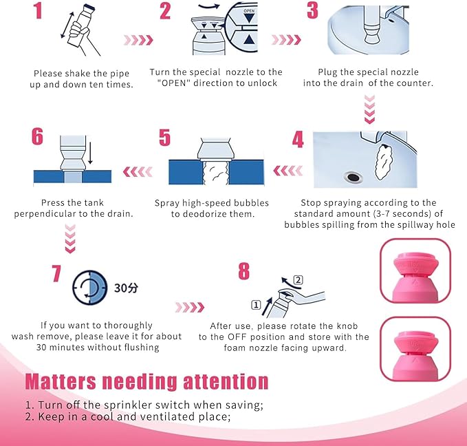 Foaming Drain Cleaner, Sink Cleaner and Deodorizer, Drain Clog Remover for Kitchen Sinks, Shower Drains, Tubs (1pcs)