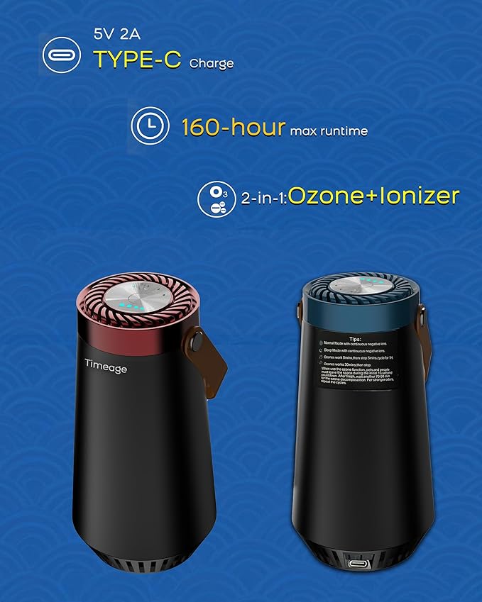 Ozone Generator for Car, 2-in-1 Ozone Machine+ Air Ionizer to Clean Pet Odor, Cigarette Smell, Dust,Pollen for Travel, Home, Portable Size, Filterless, Rechargeable,Odor Deodorizer