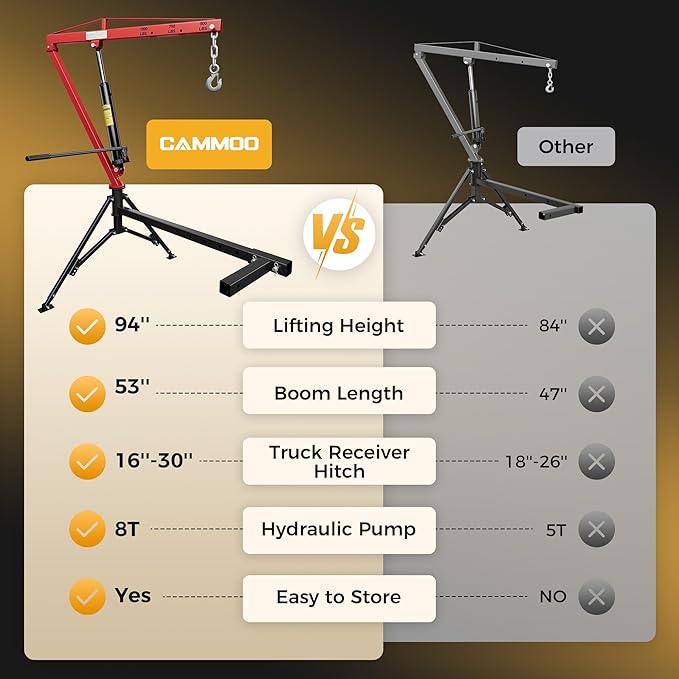 1000lbs Receiver Hitch Mounted Hydraulic 360° Swivel Truck Crane with 3 Boom Capacity Options: 500lbs, 750lbs, 1000lbs. Ideal for Workshops, Construction, Agriculture, and Logging, Red