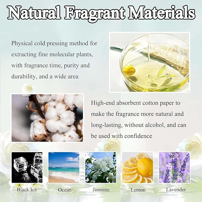 10Pcs Custom Air Fresheners with Picture,Custom Air Freshener for Car,Personalized Air Freshener for Car,Smell Air Fresheners with Photo for Hanging Ornaments, Wardrobe, Bathroom.(Rectangle)