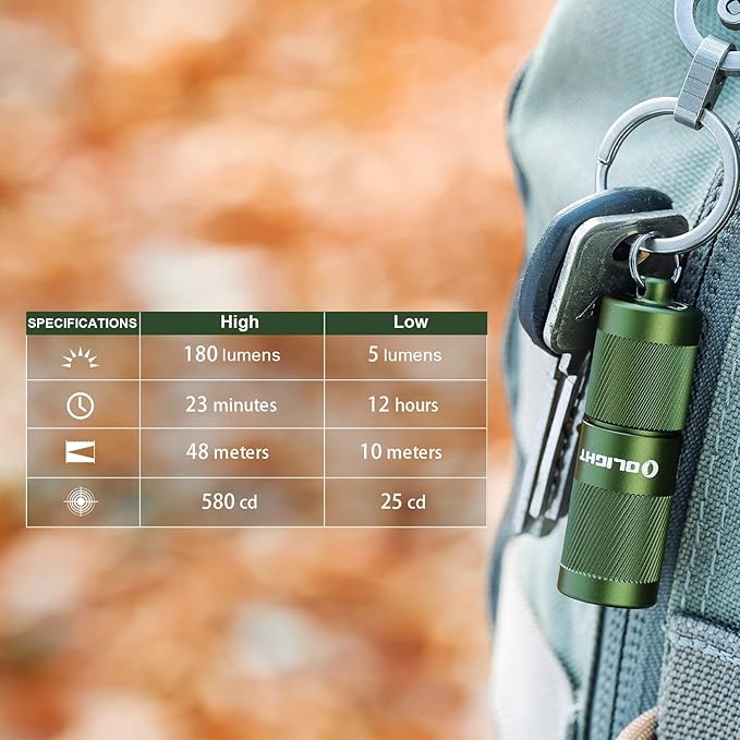 OLIGHT I1R 2 Pro Eos 180 Lumens EDC Rechargeable Keychain Flashlight, Powered by Built-in Rechargeable Battery with Type-C USB Cable, Slim Mini Handheld Light for Everyday Carry (OD Green)