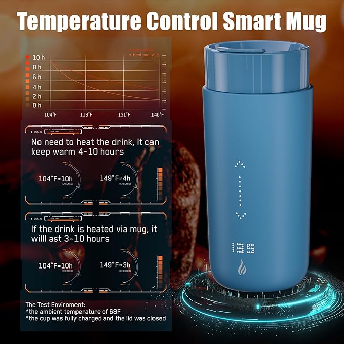 Temperature Control Heated Coffee Mug Smart Self Heating Travel Mug 12 Oz App Controlled Warmer Mug 4-10 Hour LED Display Keep Coffee Hot Fast Wireless Charger Base Lake Blue