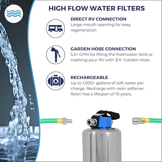 GoBluTech RV Water Softener, Stainless Steel Portable Water Softener, 10,000 Grain with Stainless Steel Garden Hose Quick Connects, RV Accessories Camper Vans and Travel Trailers - US Veteran Owned