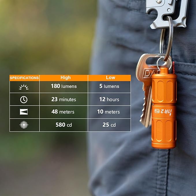 OLIGHT I1R 2 Pro Eos 180 Lumens EDC Rechargeable Keychain Flashlight, Powered by Built-in Rechargeable Battery with Type-C USB Cable, Slim Mini Handheld Light for Everyday Carry (Capsule Orange)