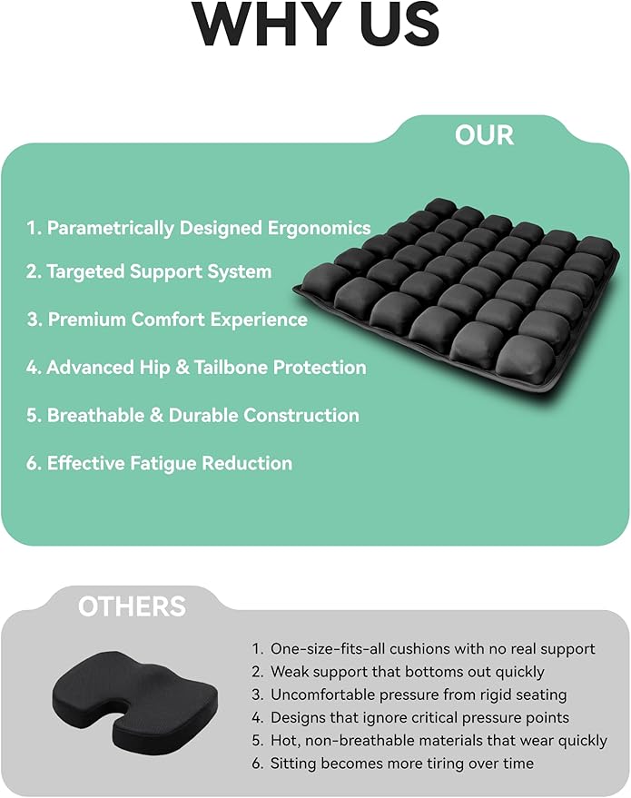 Inflatable 3D Travel Cushion for Airplane, Tailbone Pain Relief Seat Pad with Ergonomic Support, Anti-Slip Bottom, Built-in Pump & Carry Bag for Travel/Office/Car – 36 Air Cells, Green