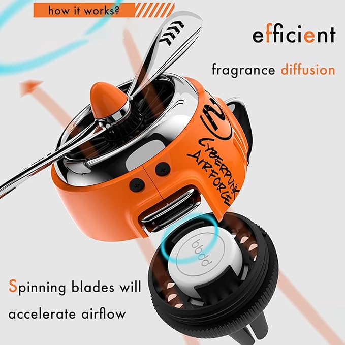 INEBIZ Car Air Freshener Vent Clip, Propeller Aromatherapy Diffuser, with 2-piece Long Lasting Scent Refill, Automotive Interior Accessories Universal for Men & Women