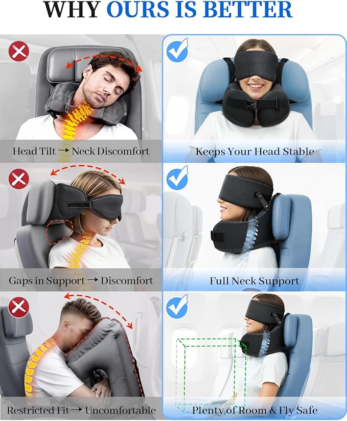 Travel Pillow for Long Flight Airplanes, Head Strap with Soft Eye Mask for Sleep, Memory Foam Travel Neck Pillow for Car Trip Essential, 360° Headrest Support to Stop Bobblehead, EVA Travel Case, Grey