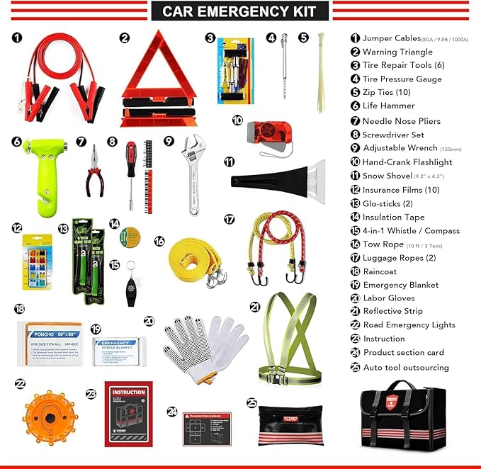 Car Emergency Kit (126 Piece)，Gift for Father Women Friend, Premium Roadside Assistance Essentials with Jumper Cables Tow Rope- Ideal Auto Road Safety Kit for Truck, RV