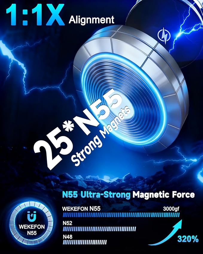 for MagSafe Car Mount Charger, 15W Fast Charging Magnetic Wireless Car Charger, Vacuum Magnetic Phone Holder [120LBS Ultra Suction Cup & 3000gf Magnet ] 780° Dashboard Car Bracket for iPhone & Android