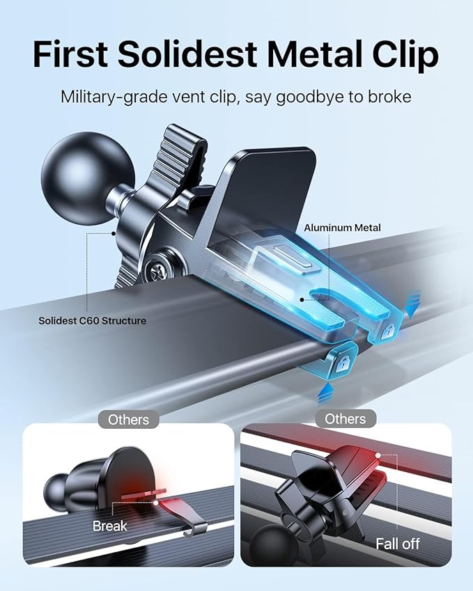 andobil 2025 Upgraded for Magsafe Car Mount [Biggest Panel, Big Phone Friendly] 360° Rotation Magnetic Phone Holder for Car Vent Suitable for iPhone 17/16/15 Pro Max Samsung S25/S24 (Grey)