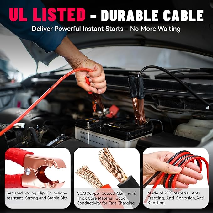 15PC Car Emergency Kit with Jumper Cables, Roadside Assistance Safety Kit for Auto & Truck, Includes Safety Hammers, Tow Strap, Warning Triangle, First Aid, Gifts for Young Men or Women,Red